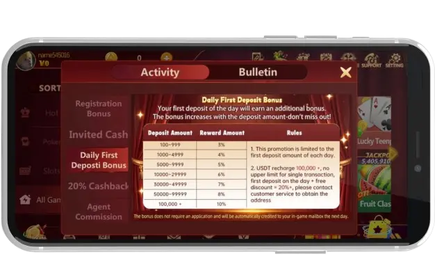 daily first deposit bonus